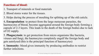 Functions of blood:
1. Transport of minerals or food materials
2. Blood stores water for the tissues.
3. Helps during the process of moulting for splitting up of the old cuticle.
4. Encapsulation: to protect from the large metazoan parasites, the
haemocytes of blood, become aggregated around the foreign body forming a
capsule of 2-3 layers. This leads to the death of the foreign bodies due to lack
of O2 supply.
5. Phagocytosis: to get protection from micro organisms like bacteria,
viruses and fungi, the haemocytes completely engulf the foreign body and
gets autolysed (this is the principal function of haemocytes)
6. Immunity: blood gives immunity by producing antibodies to restrict
further infections.
Mr. Suresh Jambagi, M.Sc (Agri) UAS Dharwad 13
 