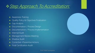 Step Approach To Accreditation:
 Awareness Training
 Quality Policy & Objectives Finalization
 Gap Analysis
 Documentation / Process Design
 Documentation / Process Implementation
 Internal Audit
 Management Review Meeting
 Shadow Audit
 Corrective –Preventive Actions
 Final Certification Audit
10
Prof. Mali Sunayana
 