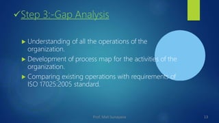 Step 3:-Gap Analysis
 Understanding of all the operations of the
organization.
 Development of process map for the activities of the
organization.
 Comparing existing operations with requirements of
ISO 17025:2005 standard.
13
Prof. Mali Sunayana
 