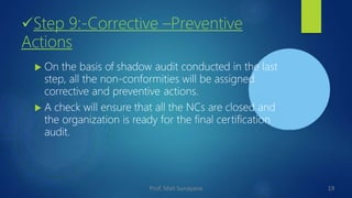Step 9:-Corrective –Preventive
Actions
 On the basis of shadow audit conducted in the last
step, all the non-conformities will be assigned
corrective and preventive actions.
 A check will ensure that all the NCs are closed and
the organization is ready for the final certification
audit.
19
Prof. Mali Sunayana
 