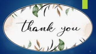 25
Prof. Mali Sunayana
 