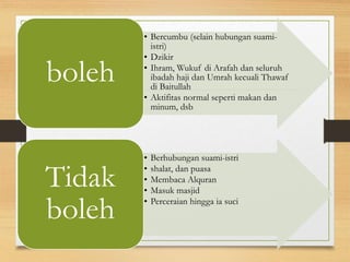 • Bercumbu (selain hubungan suami-
istri)
• Dzikir
• Ihram, Wukuf di Arafah dan seluruh
ibadah haji dan Umrah kecuali Thawaf
di Baitullah
• Aktifitas normal seperti makan dan
minum, dsb
boleh
• Berhubungan suami-istri
• shalat, dan puasa
• Membaca Alquran
• Masuk masjid
• Perceraian hingga ia suci
Tidak
boleh
 