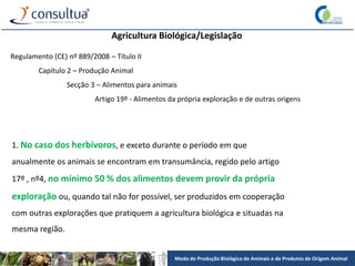 Modo de Produção Biológico de Animais e de Produtos de Origem Animal
Agricultura Biológica/Legislação
Regulamento (CE) nº 889/2008 – Título II
Capítulo 2 – Produção Animal
Secção 3 – Alimentos para animais
Artigo 19º - Alimentos da própria exploração e de outras origens
1. No caso dos herbívoros, e exceto durante o período em que
anualmente os animais se encontram em transumância, regido pelo artigo
17º , nº4, no mínimo 50 % dos alimentos devem provir da própria
exploração ou, quando tal não for possível, ser produzidos em cooperação
com outras explorações que pratiquem a agricultura biológica e situadas na
mesma região.
 
