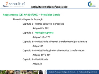 Modo de Produção Biológico de Animais e de Produtos de Origem Animal
Agricultura Biológica/Legislação
Regulamento (CE) Nº 834/2007 – Princípios Gerais
Título III – Regras de Produção
Capítulo 1 – Regras aplicáveis à produção
Artigos 8º a 10º
Capítulo 2 - Produção Agrícola
Artigos 11º a 17º
Capítulo 3 – Produção de alimentos transformados para animais
Artigo 18º
Capítulo 4 – Produção de géneros alimentícios transformados
Artigos 19º a 21º
Capítulo 5 – Flexibilidade
Artigo 22
 