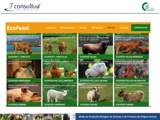 Modo de Produção Biológico de Animais e de Produtos de Origem Animal
 