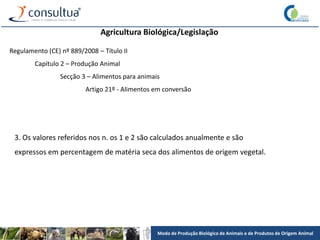 Modo de Produção Biológico de Animais e de Produtos de Origem Animal
Agricultura Biológica/Legislação
Regulamento (CE) nº 889/2008 – Título II
Capítulo 2 – Produção Animal
Secção 3 – Alimentos para animais
Artigo 21º - Alimentos em conversão
3. Os valores referidos nos n. os 1 e 2 são calculados anualmente e são
expressos em percentagem de matéria seca dos alimentos de origem vegetal.
 