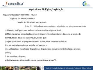 Modo de Produção Biológico de Animais e de Produtos de Origem Animal
Agricultura Biológica/Legislação
Regulamento (CE) nº 889/2008 – Título II
Capítulo 2 – Produção Animal
Secção 3 – Alimentos para animais
Artigo 22º - Utilização de certos produtos e substâncias nos alimentos para animais
c) Matérias biológicas para a alimentação animal de origem animal;
d) Matérias para a alimentação animal de origem mineral constantes do anexo V, secção 1;
e) Produtos de pescarias sustentáveis, desde que:
i) sejam produzidos ou preparados sem a utilização de solventes químicos,
ii) o seu uso seja restringido aos não herbívoros, e
iii) a utilização de hidrolisado de proteínas de peixe seja exclusivamente limitada a animais
jovens;
f) Sal marinho, sal-gema;
g) Aditivos para a alimentação animal constantes do anexo VI.
 
