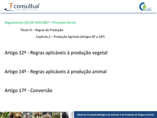 Modo de Produção Biológico de Animais e de Produtos de Origem Animal
Regulamento (CE) Nº 834/2007 – Princípios Gerais
Título III – Regras de Produção
Capítulo 2 – Produção Agrícola (Artigos 8º a 10º)
Artigo 12º - Regras aplicáveis à produção vegetal
Artigo 14º - Regras aplicáveis à produção animal
Artigo 17º - Conversão
 