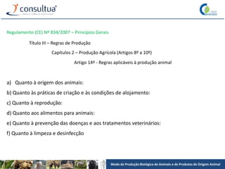 Modo de Produção Biológico de Animais e de Produtos de Origem Animal
Regulamento (CE) Nº 834/2007 – Princípios Gerais
Título III – Regras de Produção
Capítulos 2 – Produção Agrícola (Artigos 8º a 10º)
Artigo 14º - Regras aplicáveis à produção animal
a) Quanto à origem dos animais:
b) Quanto às práticas de criação e às condições de alojamento:
c) Quanto à reprodução:
d) Quanto aos alimentos para animais:
e) Quanto à prevenção das doenças e aos tratamentos veterinários:
f) Quanto à limpeza e desinfecção
 