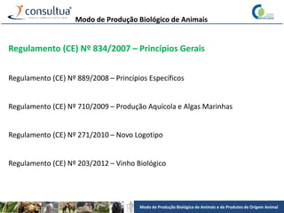 Modo de Produção Biológico de Animais e de Produtos de Origem Animal
Regulamento (CE) Nº 834/2007 – Princípios Gerais
Regulamento (CE) Nº 889/2008 – Princípios Específicos
Regulamento (CE) Nº 710/2009 – Produção Aquícola e Algas Marinhas
Regulamento (CE) Nº 271/2010 – Novo Logotipo
Regulamento (CE) Nº 203/2012 – Vinho Biológico
Modo de Produção Biológico de Animais
 