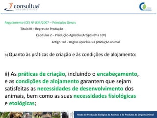 Modo de Produção Biológico de Animais e de Produtos de Origem Animal
Regulamento (CE) Nº 834/2007 – Princípios Gerais
Título III – Regras de Produção
Capítulos 2 – Produção Agrícola (Artigos 8º a 10º)
Artigo 14º - Regras aplicáveis à produção animal
b) Quanto às práticas de criação e às condições de alojamento:
ii) As práticas de criação, incluindo o encabeçamento,
e as condições de alojamento garantem que sejam
satisfeitas as necessidades de desenvolvimento dos
animais, bem como as suas necessidades fisiológicas
e etológicas;
 