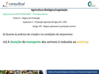 Modo de Produção Biológico de Animais e de Produtos de Origem Animal
Agricultura Biológica/Legislação
Regulamento (CE) Nº 834/2007 – Princípios Gerais
Título III – Regras de Produção
Capítulos 2 – Produção Agrícola (Artigos 8º a 10º)
Artigo 14º - Regras aplicáveis à produção animal
b) Quanto às práticas de criação e às condições de alojamento:
vii) A duração do transporte dos animais é reduzida ao mínimo;
 