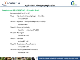 Modo de Produção Biológico de Animais e de Produtos de Origem Animal
Agricultura Biológica/Legislação
Regulamento (CE) Nº 834/2007 – Princípios Gerais
Pontos introdutórios: (1º a 40º)
Título I – Objectivo, Âmbito de Aplicação e Definições
Artigos 1º e 2º
Título II – Objectivos e Princípios da Agricultura Biológica
Artigos 3º a 7º
Título III – Regras de Produção
Capítulos 1 a 5 (Artigos 8º a 22º)
Título IV – Rotulagem
Artigos 23º a 26º
Título V – Controlos
Artigos 27º a 31º
Título VI – Relações com Países Terceiros
Artigos 32º e 33º
Título VII – Disposições Finais e Transitórias
Artigos 34º a 42º
 