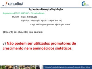 Modo de Produção Biológico de Animais e de Produtos de Origem Animal
Agricultura Biológica/Legislação
Regulamento (CE) Nº 834/2007 – Princípios Gerais
Título III – Regras de Produção
Capítulos 2 – Produção Agrícola (Artigos 8º a 10º)
Artigo 14º - Regras aplicáveis à produção animal
d) Quanto aos alimentos para animais:
v) Não podem ser utilizados promotores de
crescimento nem aminoácidos sintéticos;
 