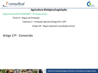 Modo de Produção Biológico de Animais e de Produtos de Origem Animal
Agricultura Biológica/Legislação
Regulamento (CE) Nº 834/2007 – Princípios Gerais
Título III – Regras de Produção
Capítulos 2 – Produção Agrícola (Artigos 8º a 10º)
Artigo 14º - Regras aplicáveis à produção animal
Artigo 17º - Conversão
 