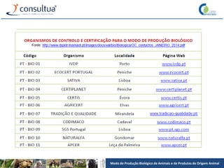 Modo de Produção Biológico de Animais e de Produtos de Origem Animal
 