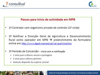 Modo de Produção Biológico de Animais e de Produtos de Origem Animal
 