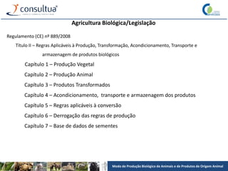 Modo de Produção Biológico de Animais e de Produtos de Origem Animal
Agricultura Biológica/Legislação
Regulamento (CE) nº 889/2008
Título II – Regras Aplicáveis à Produção, Transformação, Acondicionamento, Transporte e
armazenagem de produtos biológicos
Capítulo 1 – Produção Vegetal
Capítulo 2 – Produção Animal
Capítulo 3 – Produtos Transformados
Capítulo 4 – Acondicionamento, transporte e armazenagem dos produtos
Capítulo 5 – Regras aplicáveis à conversão
Capítulo 6 – Derrogação das regras de produção
Capítulo 7 – Base de dados de sementes
 