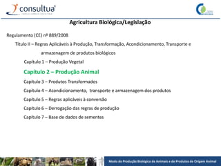 Modo de Produção Biológico de Animais e de Produtos de Origem Animal
Agricultura Biológica/Legislação
Regulamento (CE) nº 889/2008
Título II – Regras Aplicáveis à Produção, Transformação, Acondicionamento, Transporte e
armazenagem de produtos biológicos
Capítulo 1 – Produção Vegetal
Capítulo 2 – Produção Animal
Capítulo 3 – Produtos Transformados
Capítulo 4 – Acondicionamento, transporte e armazenagem dos produtos
Capítulo 5 – Regras aplicáveis à conversão
Capítulo 6 – Derrogação das regras de produção
Capítulo 7 – Base de dados de sementes
 