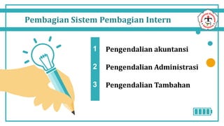 Pembagian Sistem Pembagian Intern
1
2
3
Pengendalian akuntansi
Pengendalian Administrasi
Pengendalian Tambahan
 
