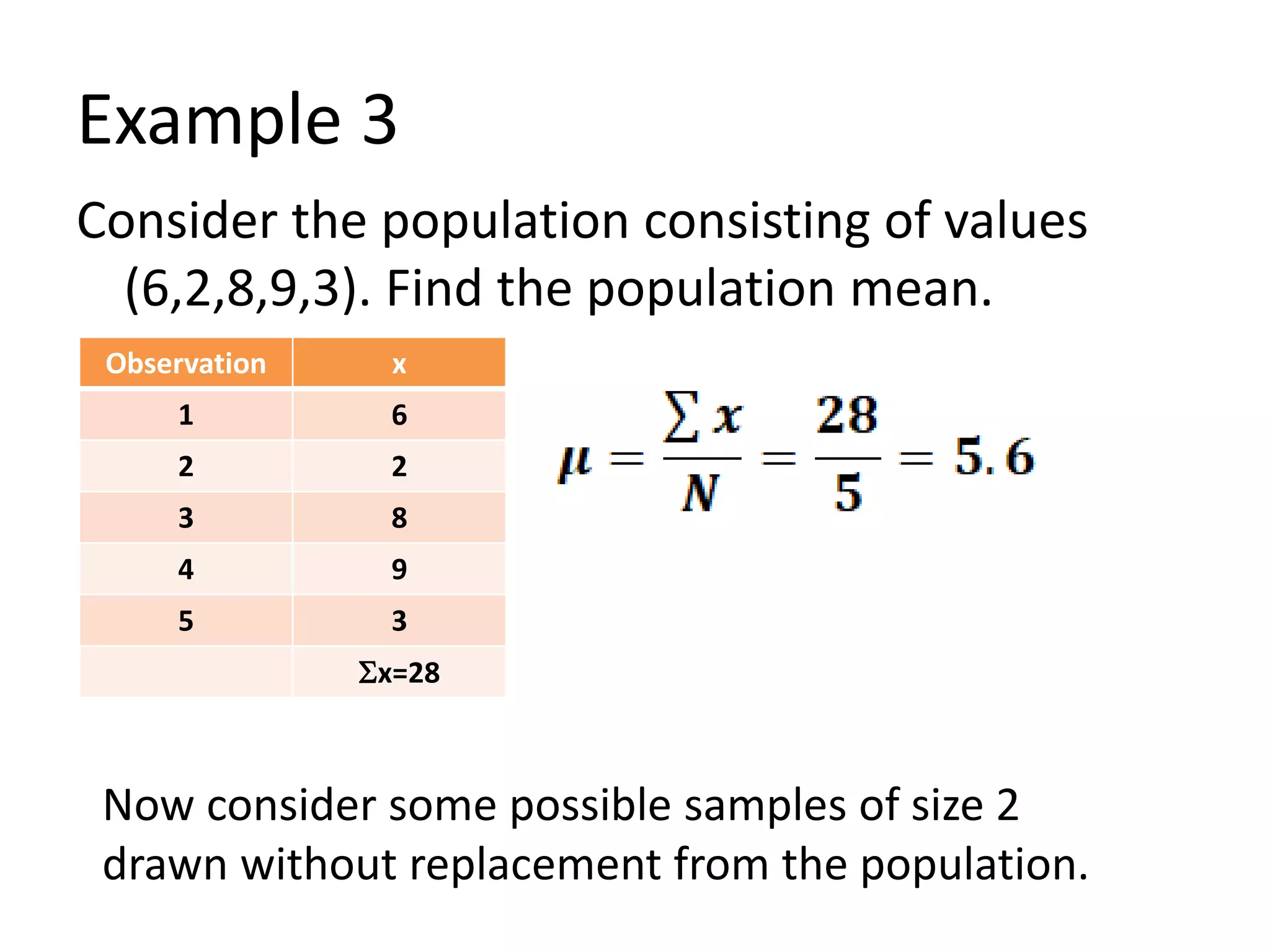 Example 3
Consider the population consisting of values
(6,2,8,9,3). Find the population mean.
Observation x
1 6
2 2
3 8
4 9
5 3
x=28
Now consider some possible samples of size 2
drawn without replacement from the population.
 