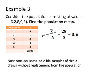 Example 3
Consider the population consisting of values
(6,2,8,9,3). Find the population mean.
Observation x
1 6
2 2
3 8
4 9
5 3
x=28
Now consider some possible samples of size 2
drawn without replacement from the population.
 
