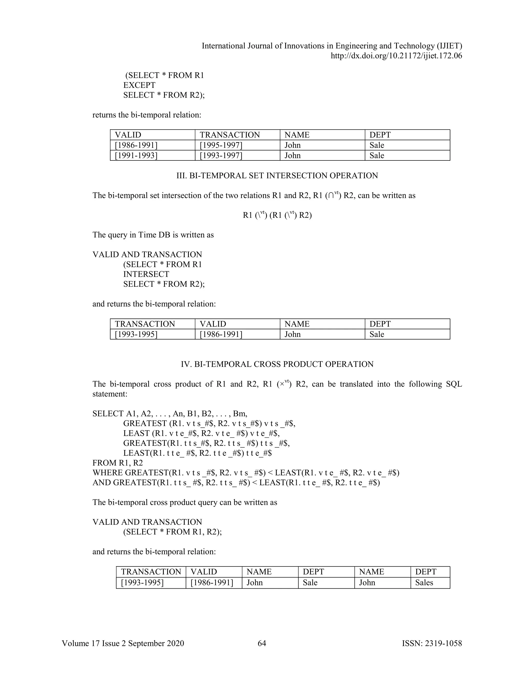 International Journal of Innovations in Engineering and Technology (IJIET)
http://dx.doi.org/10.21172/ijiet.172.06
Volume 17 Issue 2 September 2020 64 ISSN: 2319-1058
(SELECT * FROM R1
EXCEPT
SELECT * FROM R2);
returns the bi-temporal relation:
VALID TRANSACTION NAME DEPT
[1986-1991] [1995-1997] John Sale
[1991-1993] [1993-1997] John Sale
III. BI-TEMPORAL SET INTERSECTION OPERATION
The bi-temporal set intersection of the two relations R1 and R2, R1 (∩vt
) R2, can be written as
R1 (vt
) (R1 (vt
) R2)
The query in Time DB is written as
VALID AND TRANSACTION
(SELECT * FROM R1
INTERSECT
SELECT * FROM R2);
and returns the bi-temporal relation:
TRANSACTION VALID NAME DEPT
[1993-1995] [1986-1991] John Sale
IV. BI-TEMPORAL CROSS PRODUCT OPERATION
The bi-temporal cross product of R1 and R2, R1 (×vt
) R2, can be translated into the following SQL
statement:
SELECT A1, A2, . . . , An, B1, B2, . . . , Bm,
GREATEST (R1. v t s_#$, R2. v t s_#$) v t s _#$,
LEAST (R1. v t e_#$, R2. v t e_ #$) v t e_#$,
GREATEST(R1. t t s_#$, R2. t t s_ #$) t t s _#$,
LEAST(R1. t t e_ #$, R2. t t e _#$) t t e_#$
FROM R1, R2
WHERE GREATEST(R1. v t s _#$, R2. v t s_ #$) < LEAST(R1. v t e_ #$, R2. v t e_ #$)
AND GREATEST(R1. t t s_ #$, R2. t t s_ #$) < LEAST(R1. t t e_ #$, R2. t t e_ #$)
The bi-temporal cross product query can be written as
VALID AND TRANSACTION
(SELECT * FROM R1, R2);
and returns the bi-temporal relation:
TRANSACTION VALID NAME DEPT NAME DEPT
[1993-1995] [1986-1991] John Sale John Sales
 