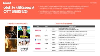 Nasreport_IPTV, 여기 ISSUE_vol.1_2104