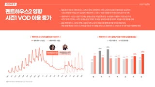 Nasreport_IPTV, 여기 ISSUE_vol.1_2104
