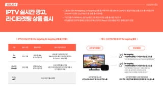Nasreport_IPTV, 여기 ISSUE_vol.1_2104