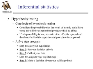 Statistics for the
Social Sciences
Inferential statistics
• Hypothesis testing
– Core logic of hypothesis testing
• Considers the probability that the result of a study could have
come about if the experimental procedure had no effect
• If this probability is low, scenario of no effect is rejected and
the theory behind the experimental procedure is supported
• Step 1: State your hypotheses
• Step 2: Set your decision criteria
• Step 3: Collect your data
• Step 4: Compute your test statistics
• Step 5: Make a decision about your null hypothesis
– A five step program
 