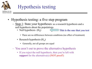 Statistics for the
Social Sciences
– Step 1: State your hypotheses: as a research hypothesis and a
null hypothesis about the populations
• Null hypothesis (H0)
• Research hypothesis (HA)
Hypothesis testing
• There are no differences between conditions (no effect of treatment)
• Generally, not all groups are equal
This is the one that you test
• Hypothesis testing: a five step program
– You aren’t out to prove the alternative hypothesis
• If you reject the null hypothesis, then you’re left with
support for the alternative(s) (NOT proof!)
 