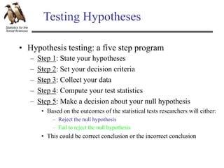 Statistics for the
Social Sciences
Testing Hypotheses
– Step 1: State your hypotheses
– Step 2: Set your decision criteria
– Step 3: Collect your data
– Step 4: Compute your test statistics
– Step 5: Make a decision about your null hypothesis
• Hypothesis testing: a five step program
• Based on the outcomes of the statistical tests researchers will either:
– Reject the null hypothesis
– Fail to reject the null hypothesis
• This could be correct conclusion or the incorrect conclusion
 