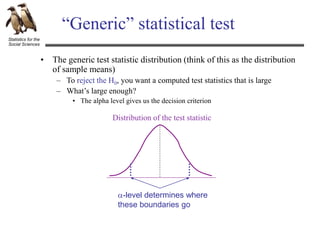 Statistics for the
Social Sciences
“Generic” statistical test
• The generic test statistic distribution (think of this as the distribution
of sample means)
– To reject the H0, you want a computed test statistics that is large
– What’s large enough?
• The alpha level gives us the decision criterion
Distribution of the test statistic
-level determines where
these boundaries go
 