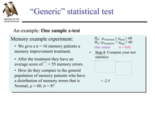 Statistics for the
Social Sciences
“Generic” statistical test
An example: One sample z-test
Memory example experiment:
• We give a n = 16 memory patients a
memory improvement treatment.
• How do they compare to the general
population of memory patients who have
a distribution of memory errors that is
Normal, m = 60, s = 8?
• After the treatment they have an
average score of = 55 memory errors.
 = 0.05
One -tailed
• Step 4: Compute your test
statistics
= -2.5
H0: mTreatment > mpop > 60
HA: mTreatment < mpop < 60
 
