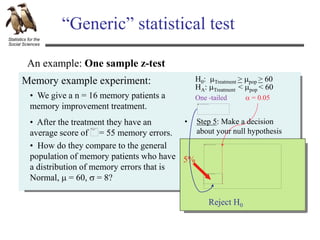 Statistics for the
Social Sciences
“Generic” statistical test
An example: One sample z-test
Memory example experiment:
• We give a n = 16 memory patients a
memory improvement treatment.
• How do they compare to the general
population of memory patients who have
a distribution of memory errors that is
Normal, m = 60, s = 8?
• After the treatment they have an
average score of = 55 memory errors.
 = 0.05
One -tailed
• Step 5: Make a decision
about your null hypothesis
5%
Reject H0
H0: mTreatment > mpop > 60
HA: mTreatment < mpop < 60
 