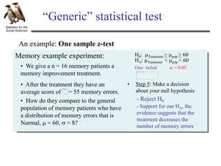 Statistics for the
Social Sciences
“Generic” statistical test
An example: One sample z-test
Memory example experiment:
• We give a n = 16 memory patients a
memory improvement treatment.
• How do they compare to the general
population of memory patients who have
a distribution of memory errors that is
Normal, m = 60, s = 8?
• After the treatment they have an
average score of = 55 memory errors.
 = 0.05
One -tailed
• Step 5: Make a decision
about your null hypothesis
- Reject H0
- Support for our HA, the
evidence suggests that the
treatment decreases the
number of memory errors
H0: mTreatment > mpop > 60
HA: mTreatment < mpop < 60
 