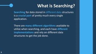 Algorithm and Data Structure - Linear Search | PPT