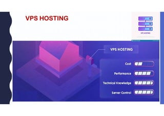 VPS HOSTING
 