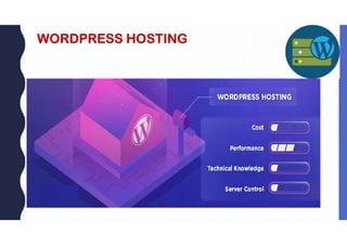 WORDPRESS HOSTING
 