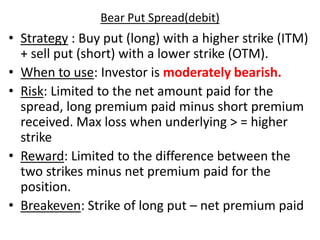 directional strategies spreads | PPTX