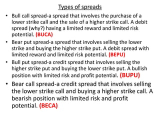Types Spread Image directional strategies spreads | PPTX