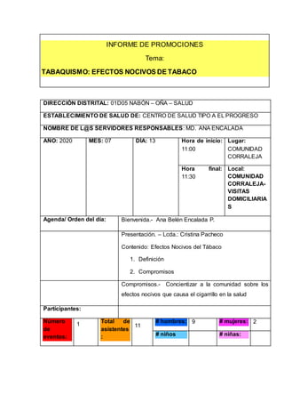 INFORME DE PROMOCIONES
Tema:
TABAQUISMO: EFECTOS NOCIVOS DE TABACO
DIRECCIÓN DISTRITAL: 01D05 NABÓN – OÑA – SALUD
ESTABLECIMIENTO DE SALUD DE: CENTRO DE SALUD TIPO A EL PROGRESO
NOMBRE DE L@S SERVIDORES RESPONSABLES: MD. ANA ENCALADA
AÑO: 2020 MES: 07 DÍA: 13 Hora de inicio:
11:00
Lugar:
COMUNIDAD
CORRALEJA
Hora final:
11:30
Local:
COMUNIDAD
CORRALEJA-
VISITAS
DOMICILIARIA
S
Agenda/ Orden del día: Bienvenida.- Ana Belén Encalada P.
Presentación. – Lcda.: Cristina Pacheco
Contenido: Efectos Nocivos del Tábaco
1. Definición
2. Compromisos
Compromisos.- Concientizar a la comunidad sobre los
efectos nocivos que causa el cigarrillo en la salud
Participantes:
Número
de
eventos:
1
Total de
asistentes
:
11
# hombres: 9 # mujeres: 2
# niños # niñas:
 