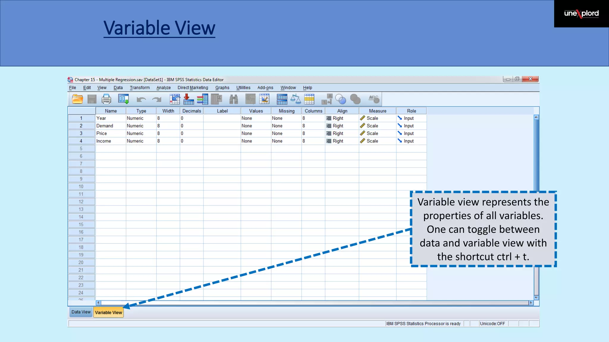 linear regression analysis in spss (procedure and output) | PPT