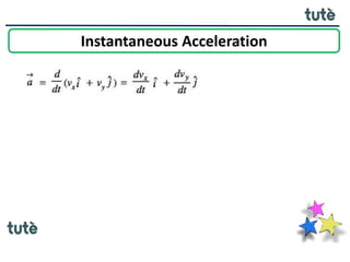 11th Physics - Motion in a Plane-Instantaneous Velocity | PPTX