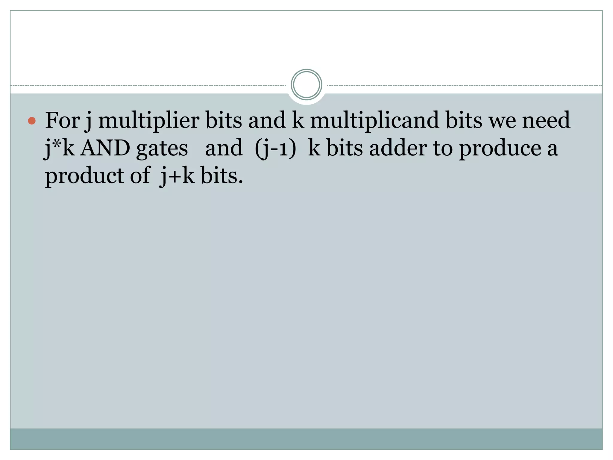  For j multiplier bits and k multiplicand bits we need
j*k AND gates and (j-1) k bits adder to produce a
product of j+k bits.