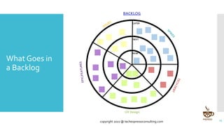 6.3 Refining, Prioritizing, Backlog Value Management v3.0 | PPT