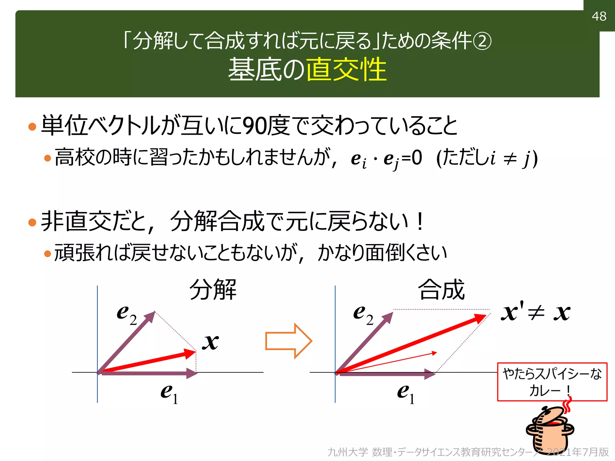 48
48
「分解して合成すれば元に戻る」ための条件②
基底の直交性
単位ベクトルが互いに90度で交わっていること
高校の時に習ったかもしれませんが，𝒆𝑖 ∙ 𝒆𝑗=0 (ただし𝑖 ≠ 𝑗)
非直交だと，分解合成で元に戻らない！
頑張れば戻せないこともないが，かなり面倒くさい
1
e
2
e
分解 合成
x
1
e
2
e x
x 
'
九州大学 数理・データサイエンス教育研究センター／ 2021年7月版
 