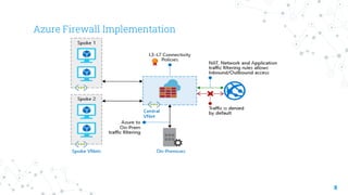 Azure Firewall Implementation
8
 