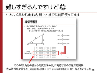 難しすぎるんですけど💢
• とよく言われますが、皆さんすでに前回使ってます
18
ここの「三角比の値から角度を求める」に対応するのが逆三角関数
表の該当部で言うと arcsin 0.6018 = 37°, arccos0.8090 = 36° などということ
 